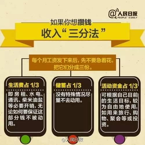 無論你的月收入多少，一定記得分成 3 份！