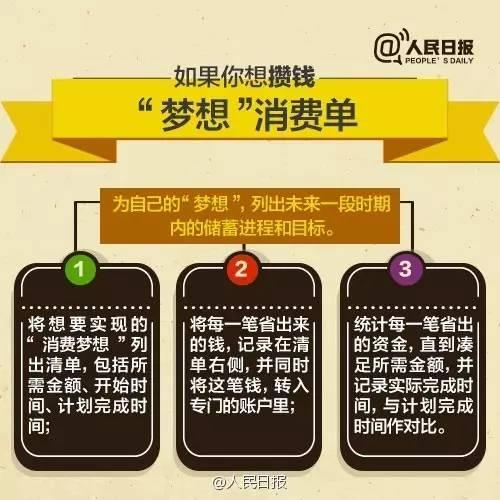 無論你的月收入多少，一定記得分成 3 份！