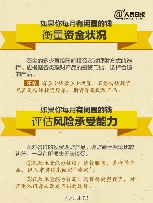 無論你的月收入多少，一定記得分成 3 份！