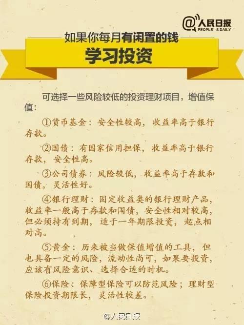 無論你的月收入多少，一定記得分成 3 份！