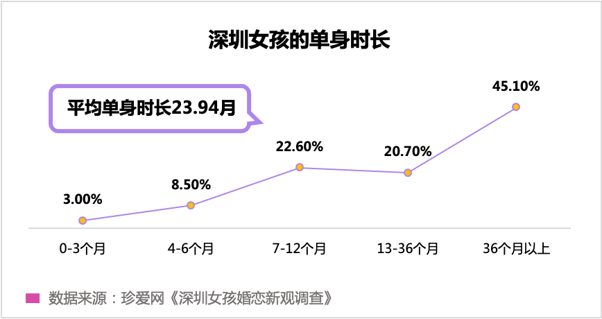 “孤獨(dú)經(jīng)濟(jì)”崛起，眾樂樂不如獨(dú)樂樂？