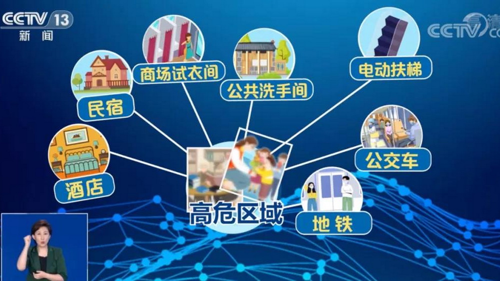 針孔攝像頭，讓人“躺平”